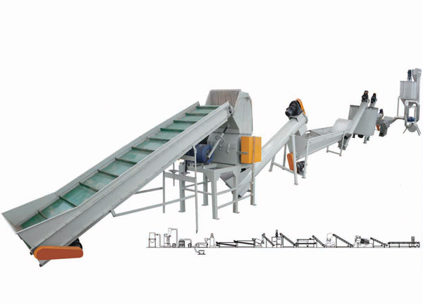 PET 瓶片破碎清洗生產(chǎn)線(xiàn)
